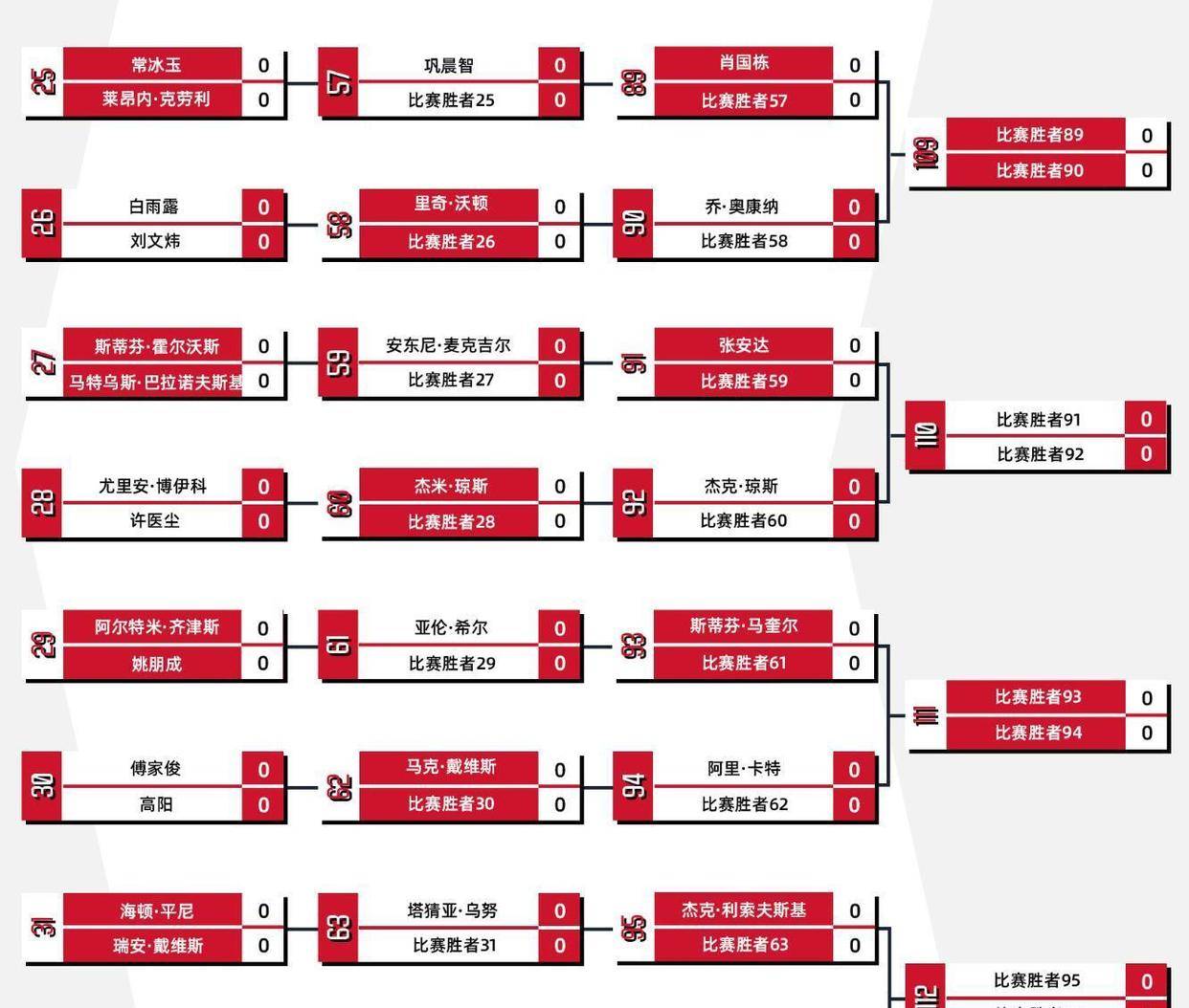 关于英格兰国家队实力碾压对手,确保晋级名额的信息 关于英格兰国家队实力碾压对手,确保晋级名额的信息