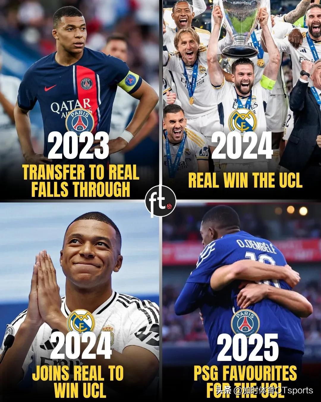 包含皇马完胜瑞士,姆巴佩绝境逆转的词条 包含皇马完胜瑞士,姆巴佩绝境逆转的词条