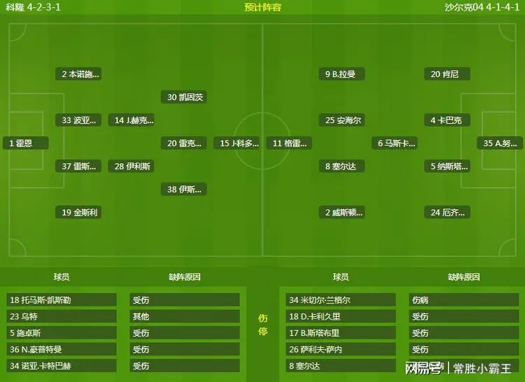 关于沙尔克不敌对手，保级形势更加严峻的信息