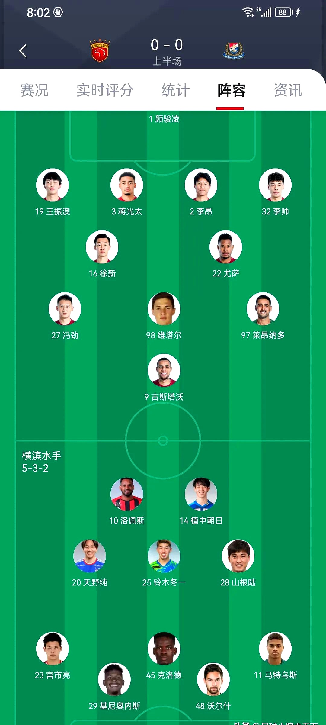 包含人主力伤愈归来，球队阵容更加完整的词条