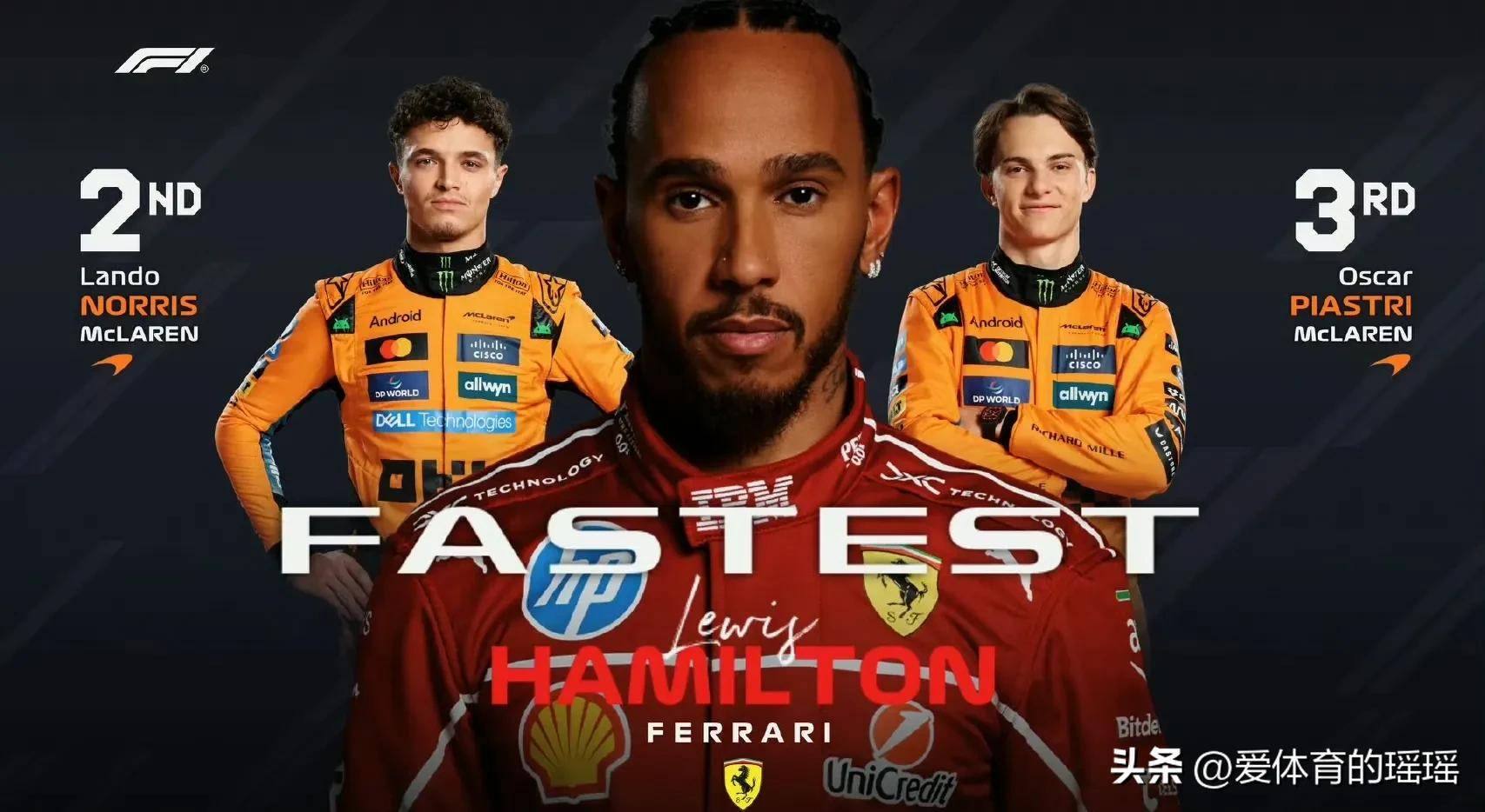 哈斯车队险胜红牛二队，汉密尔顿统治全场的简单介绍